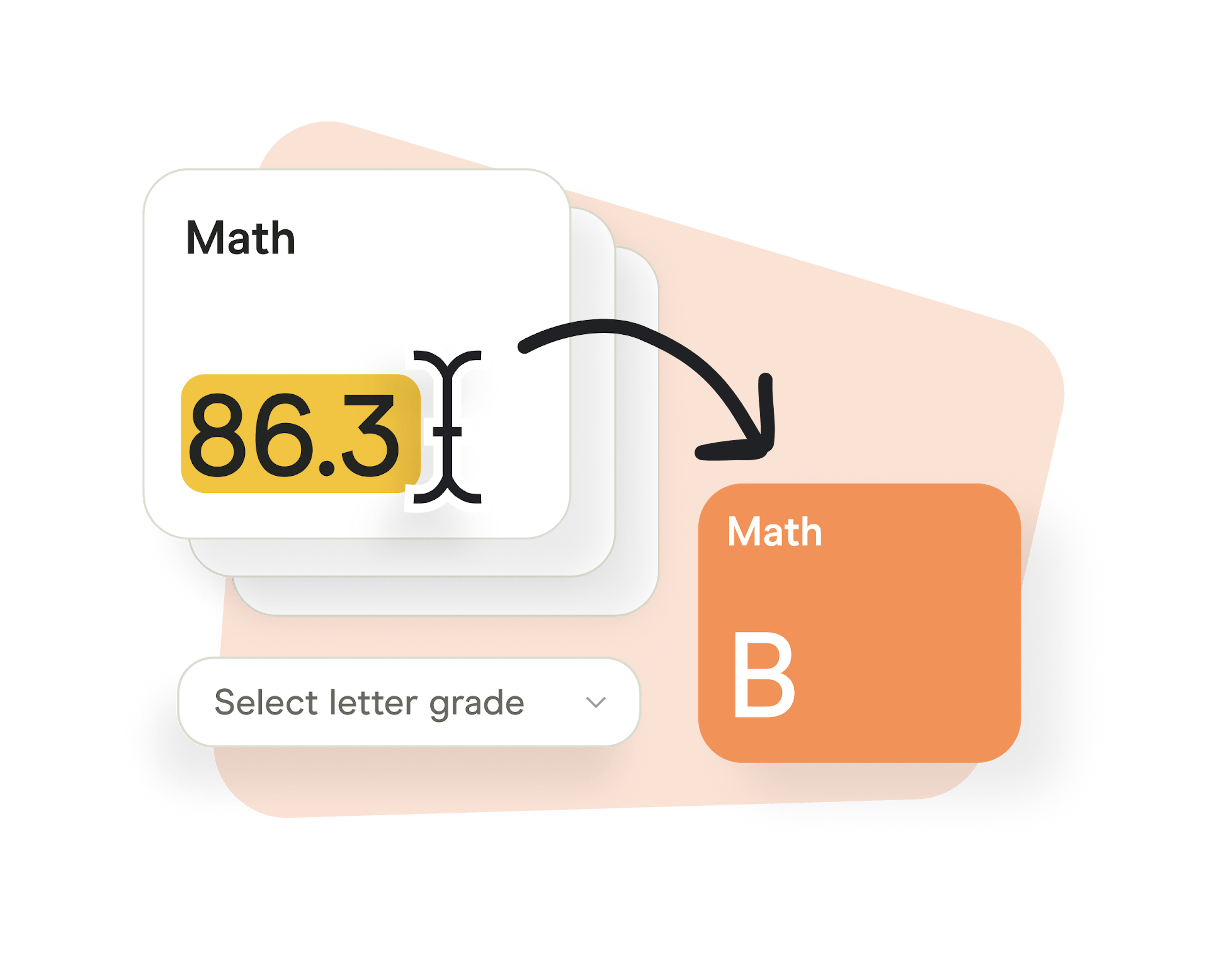 GPA Scale Tutorial