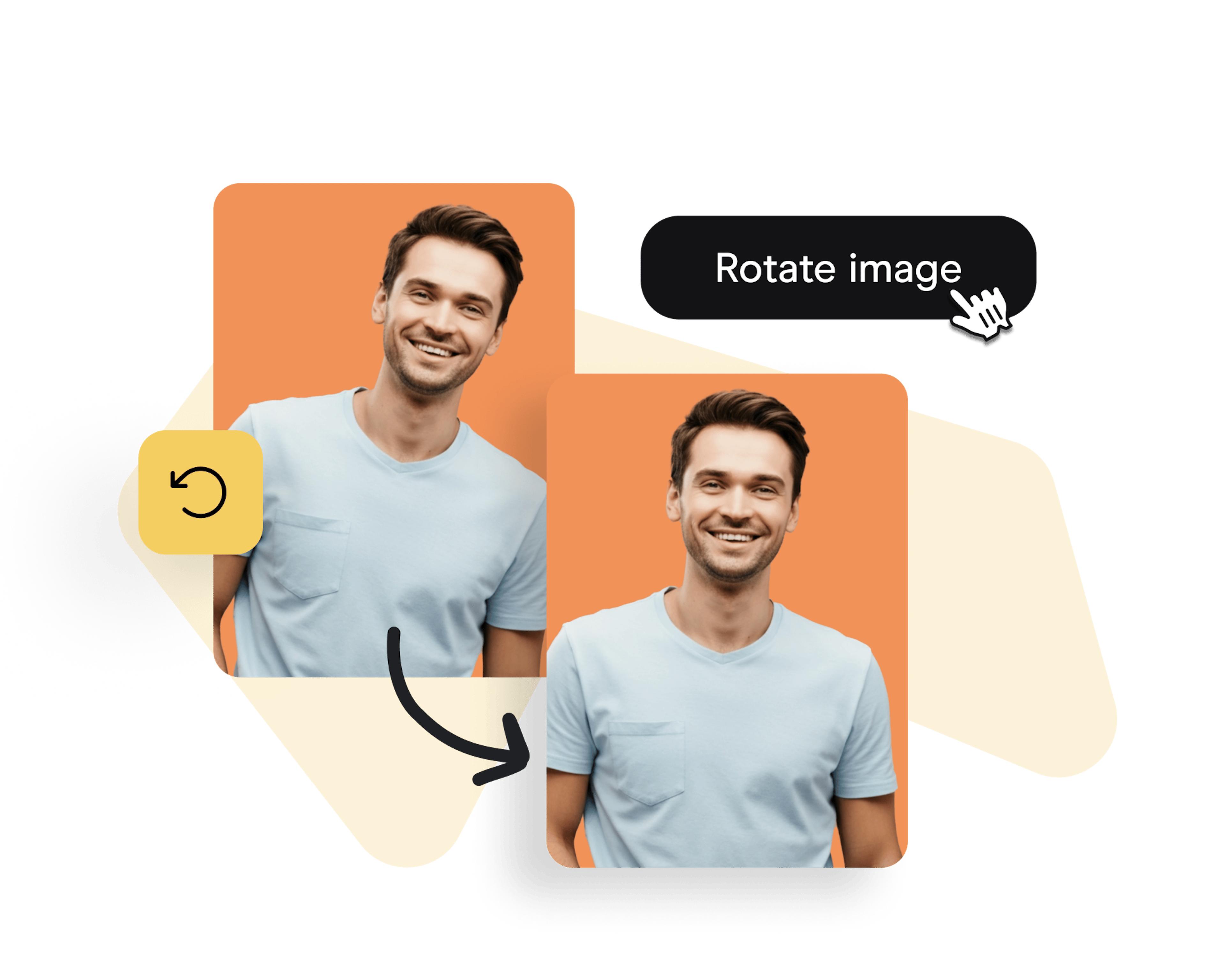 Image Rotator Benefit 1
